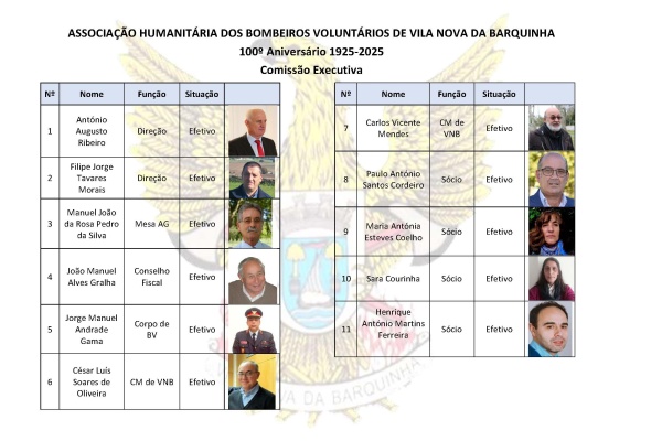 Assembleia Geral de sócios